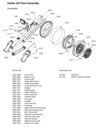 DX Schematic and Parts - Oartec